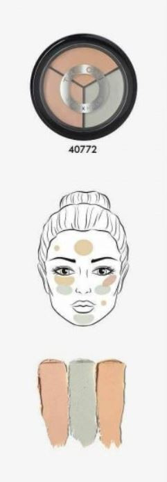 خرید کیت اصلاح رنگ دوان اوریفلیم