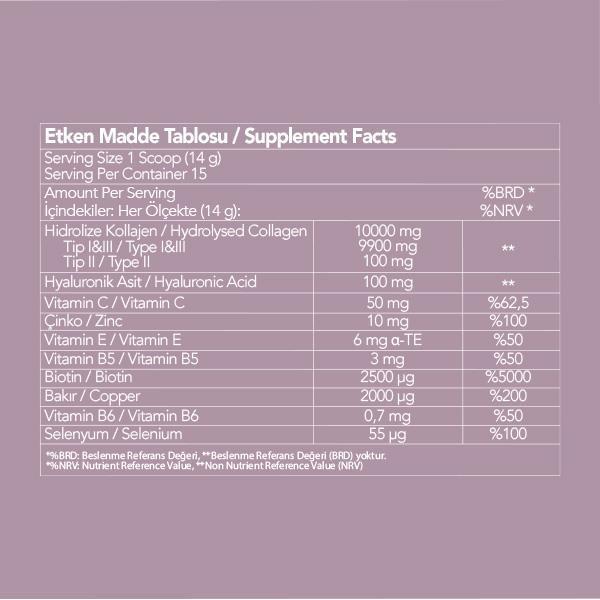قیمت پودر کلاژن فارماسی