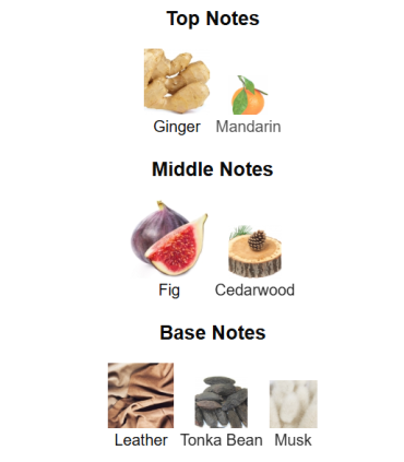 خرید ادوتویلت اکلت هوم ویکند آزور